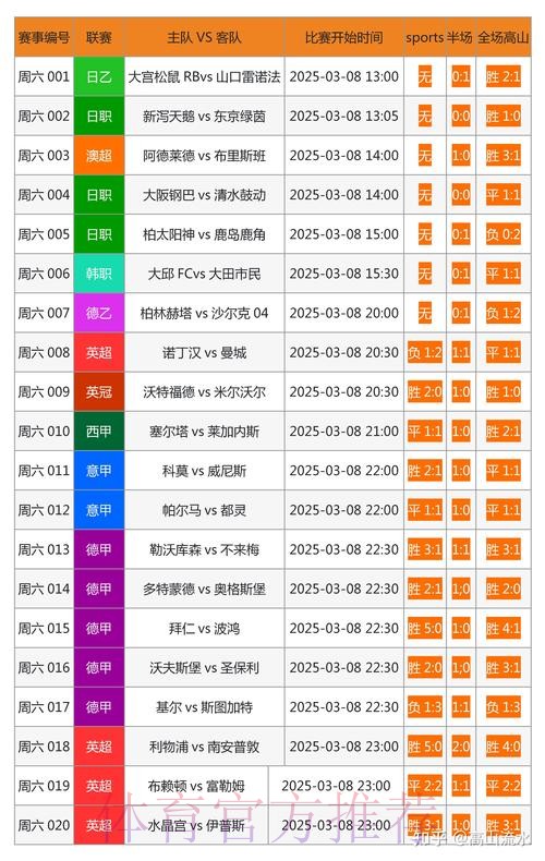 揭秘世界杯外围投注技巧与最新网址