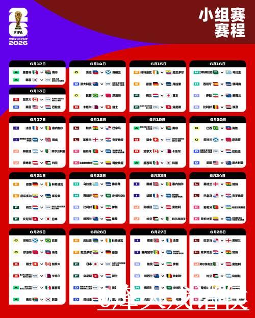 2026年世界杯赛前全面预测与推荐指南