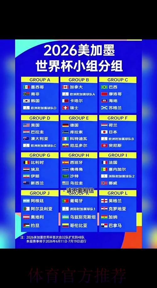 2026世界杯比赛预测网站推荐指南